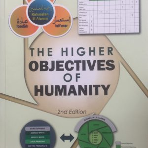 THE HIGHER OBJECTIVES OF HUMANITY